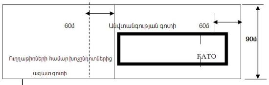 Ներմուծեք նկարագրությունը_1748